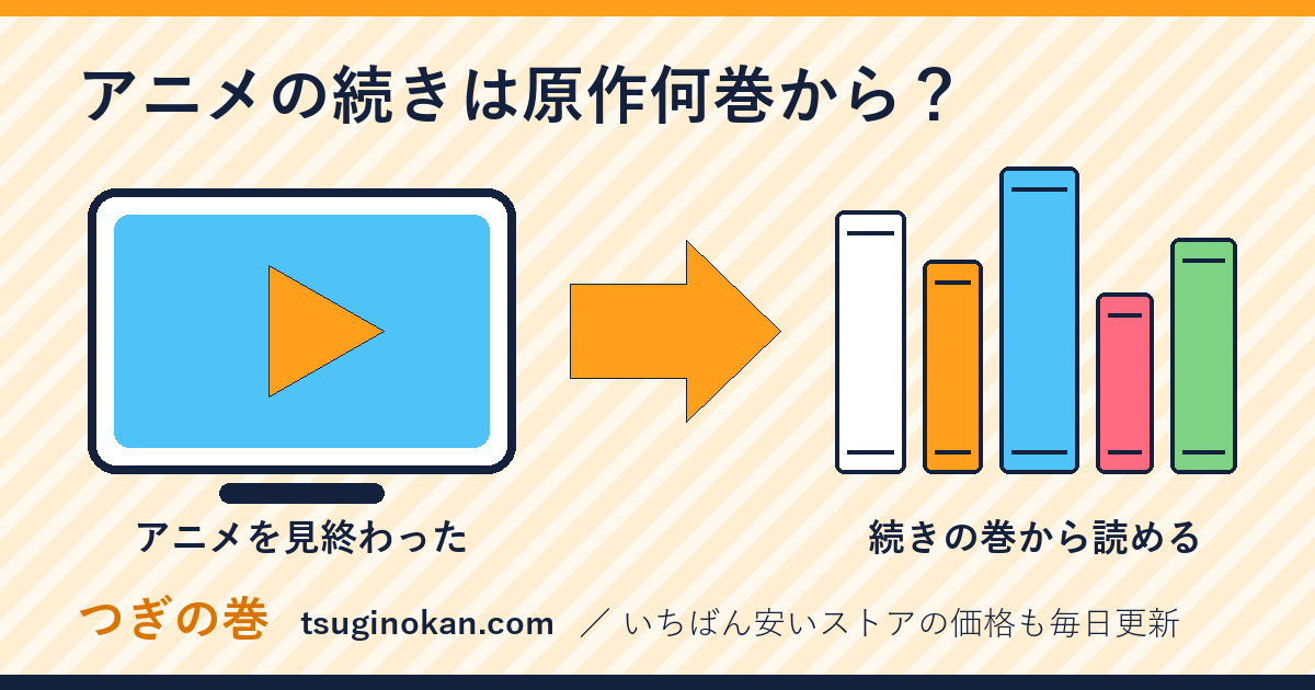 氷の城壁』アニメの続きは原作何巻から？【2期対応】 | つぎの巻